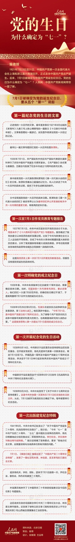 党生日图解