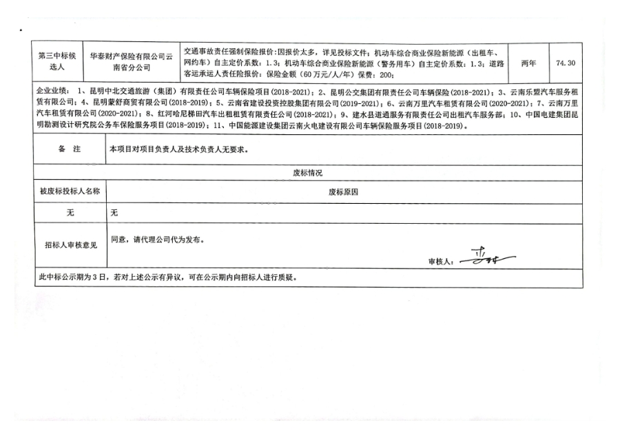 中北集团公司2022-2023年车辆保险服务供应商采购项目公示表 (2)_pdf_16408552(3)