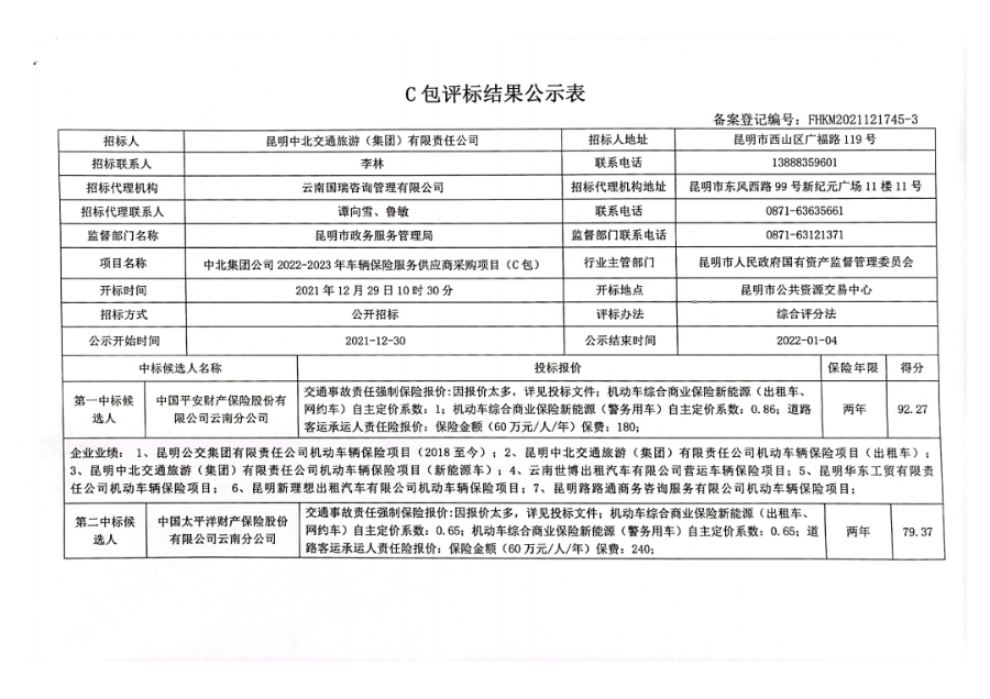 中北集团公司2022-2023年车辆保险服务供应商采购项目公示表 (2)_pdf_16408552(6)