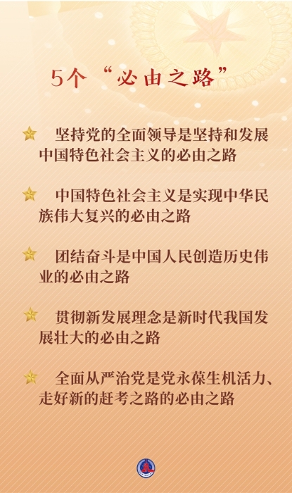 必由之路