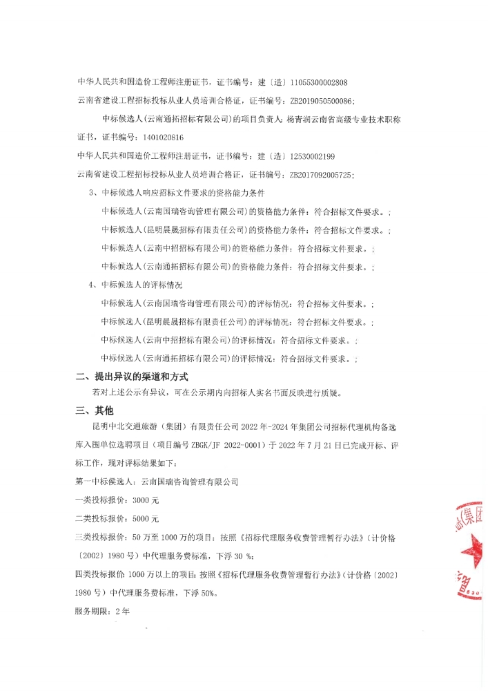 2022年-2024年集团公司招标代理机构备选库入围单位选聘项目中标候选人公(1)
