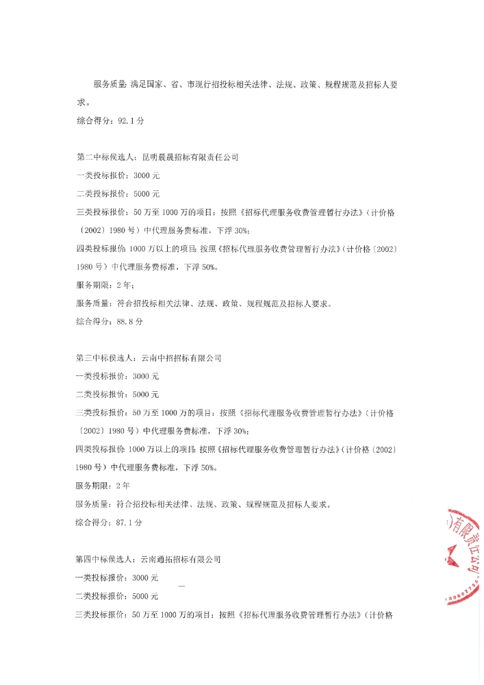 2022年-2024年集团公司招标代理机构备选库入围单位选聘项目中标候选人公(3)