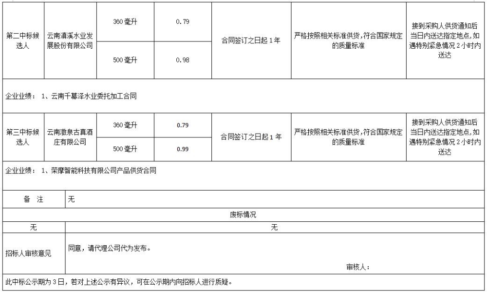 2QQ截图20220804170717