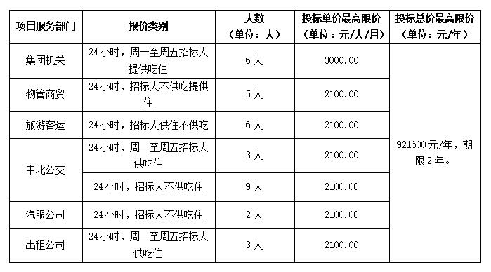 QQ截图20220901170955