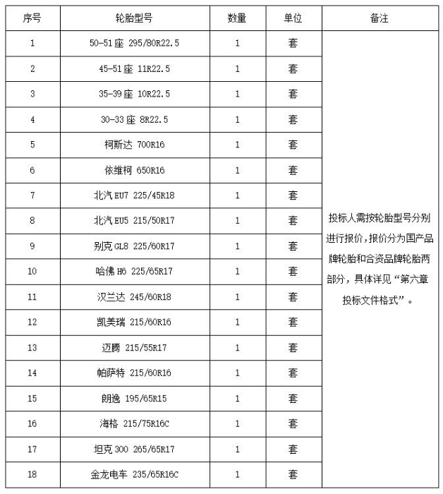 QQ截图20230828151544
