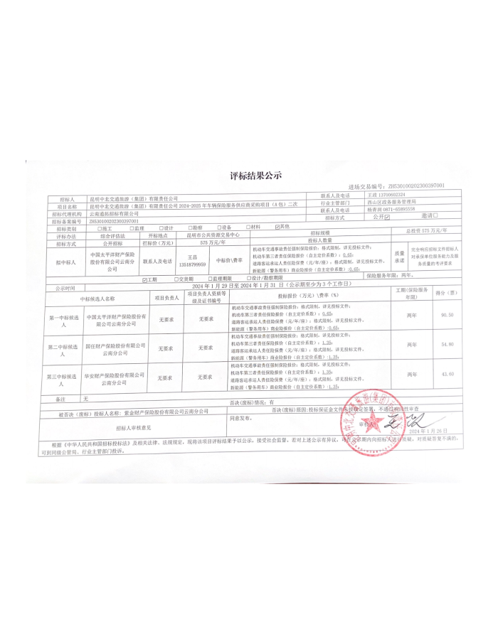 车辆保险中标结果公示_02