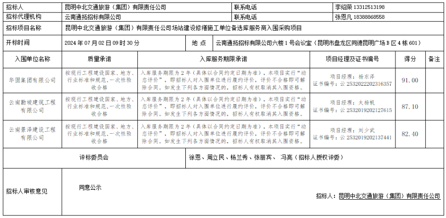 QQ截图20240709152345