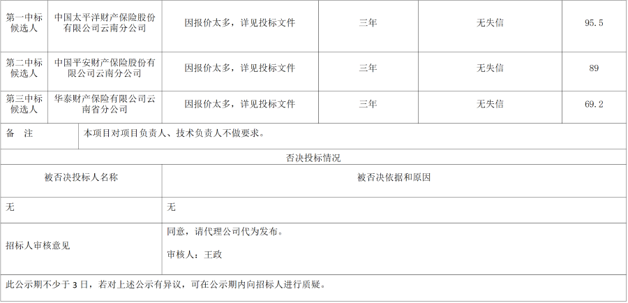 1-2屏幕截图 2025-12-24 143501