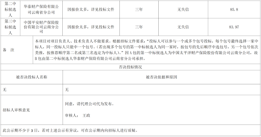 2-2屏幕截图 2025-12-24 143641