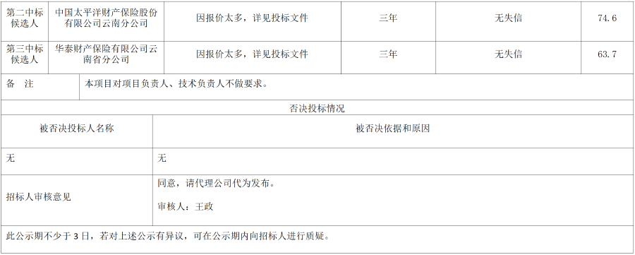 3-2屏幕截图 2025-12-24 143835